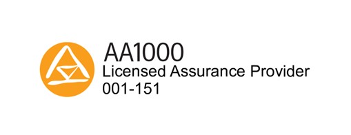 AA1000 Series of Assurance Standards Accreditation